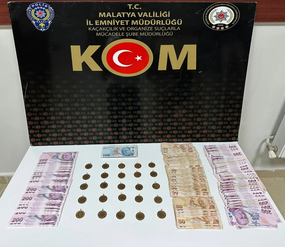 Kaçakçılık ve Organize Suçlarla Mücadele Şube Müdürlüğü