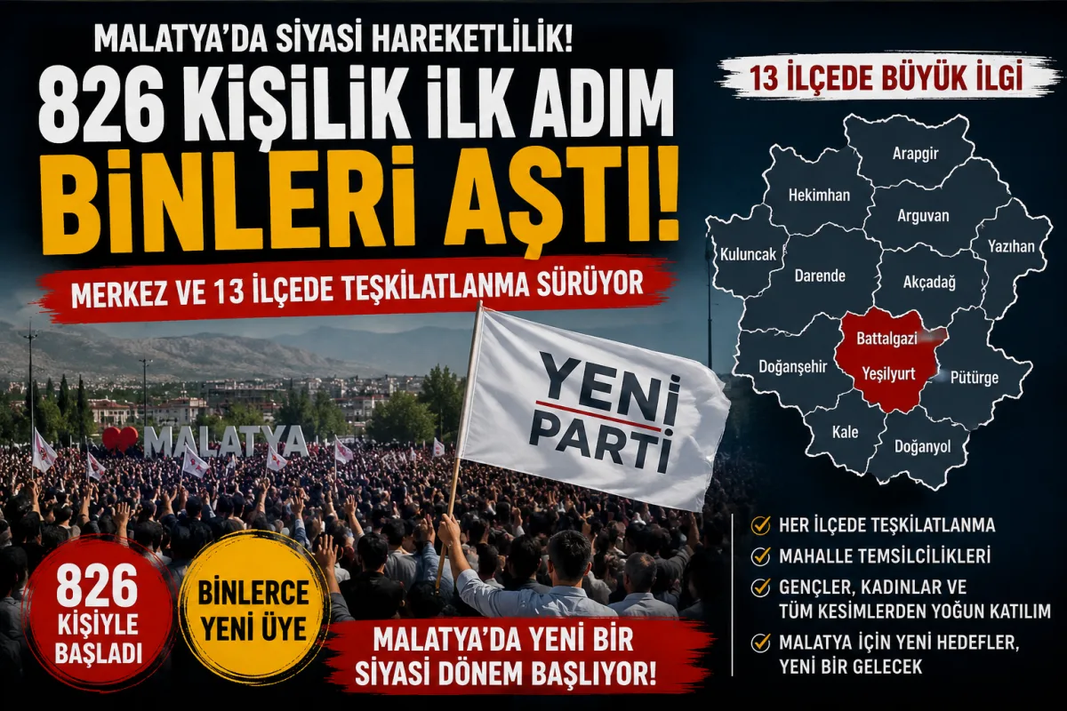 Malatya’da Siyasi Hareket Büyüyor! 826 Kişiyle Başladı, Üye Sayısı Binleri Aştı.