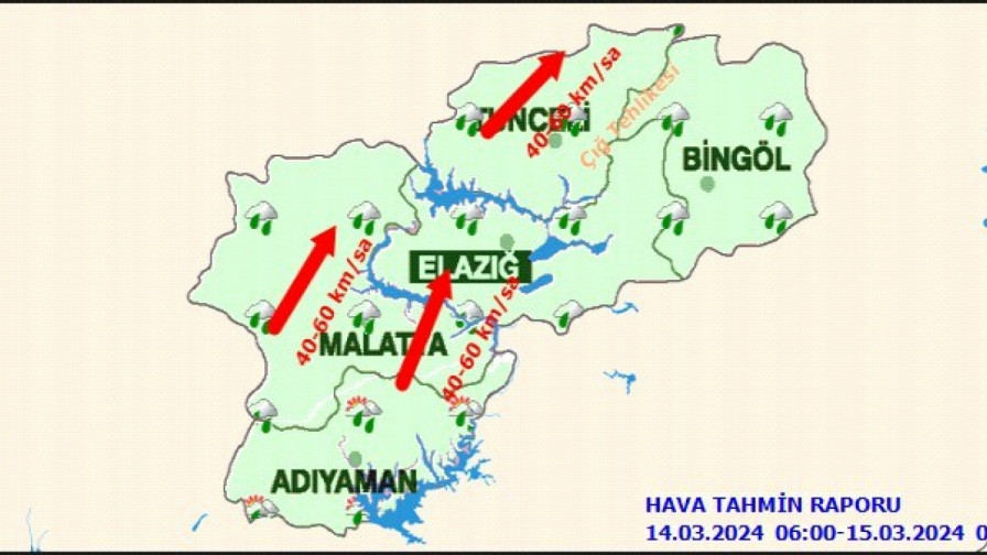 Malatya'da Hava Durumu