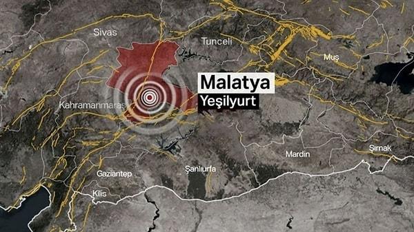 Malatya Korkutan Deprem