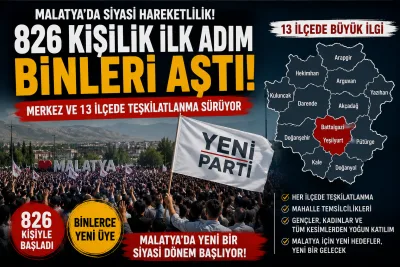 Malatya’da Siyasi Hareket Büyüyor! 826 Kişiyle Başladı, Üye Sayısı Binleri Aştı.